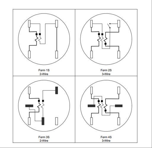 Single Phase Two Sources Kwh/Energy Meter Test Bench (PTC-8125M split type)