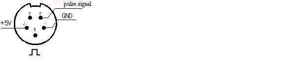 Pulse Cable of Energy Meter Calibration Test Bench