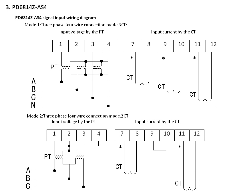Three Phase Multi-Function Smart Power Meter (PD6814Z-AS4)