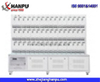 Single Phase Multifunction Energy Meter (overall type) Test Bench (PTC-8125M)